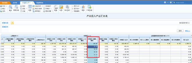 U8成本分层卷积